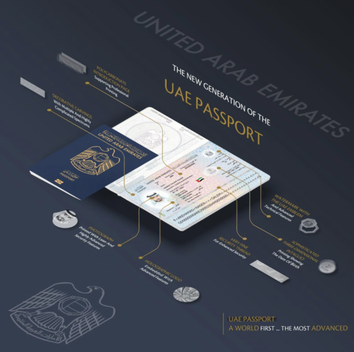 uae passport visa free countries